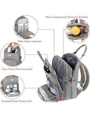 Multi Functional Large Capacity Diaper Bag Backpack Two Stroller Straps Padded laptop pocket